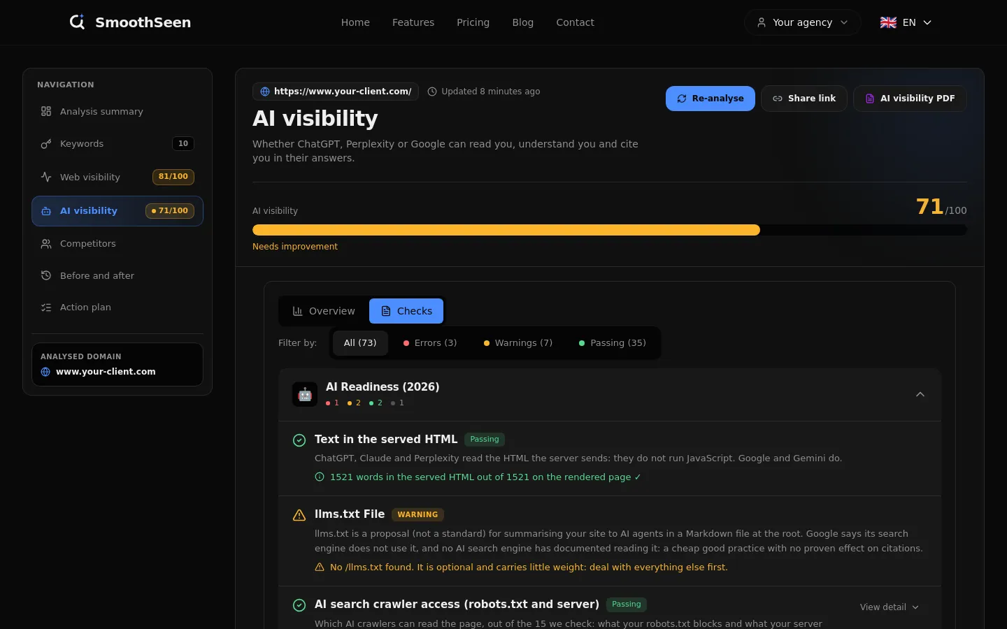Dashboard screenshot: AI visibility checks.