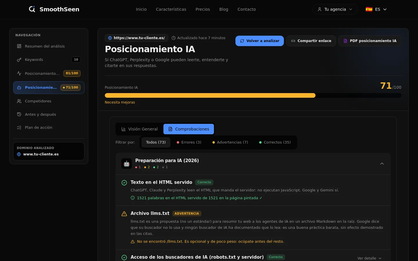 Captura del panel: comprobaciones de posicionamiento IA.