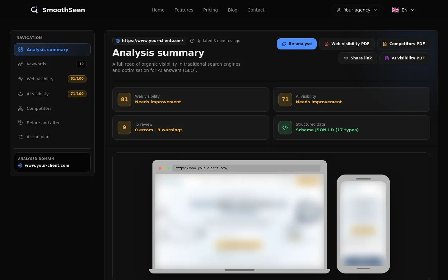 Dashboard screenshot: analysis summary with the search and AI visibility scores.